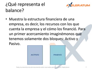 ¿Qué representa el balance?Muestra la estructura financiera de una empresa, es decir, los recursos con los que cuenta la empresa y el cómo los financió. Para un primer acercamiento imaginémonos que tenemos solamente dos bloques: Activo y Pasivo.Todos los derechos de este documento están reservados para Visionaria / Axeleratum7