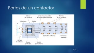 Partes de un contactor
 