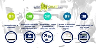 Aceptamos tarjetas de
crédito de otras
entidades financieras.
Lanzamiento de la
Plataforma.
Empezamos a vender
pasajes aéreos,
vehículos y tractores.
Creamos la posibilidad
de realizar listas de
regalos.
Creación del botón de
Pago Rápido.
 