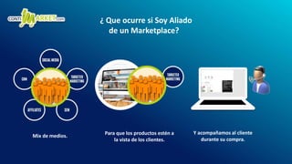 Para que los productos estén a
la vista de los clientes.
Mix de medios.
Y acompañamos al cliente
durante su compra.
¿ Que ocurre si Soy Aliado
de un Marketplace?
 