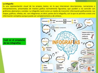 La infografía
Es una representación visual de los propios textos; en la que intervienen descripciones, narraciones o
interpretaciones, presentadas de manera gráfica normalmente figurativa, que pueden o no coincidir con
grafismos abstractos y sonidos. La infografía nació como un medio de transmitir información gráficamente. Los
mapas, gráficos, viñetas, etc. son infogramas; es decir, partes de la infografía, con la que se permite a estos una
información completa aunque pueda ser complementaria o de síntesis.

Cuál es el propósito
de las infografías

 