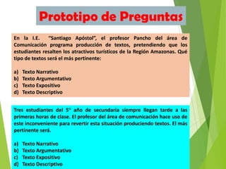 Prototipo de Preguntas
En la I.E.
“Santiago Apóstol”, el profesor Pancho del área de
Comunicación programa producción de textos, pretendiendo que los
estudiantes resalten los atractivos turísticos de la Región Amazonas. Qué
tipo de textos será el más pertinente:
a)
b)
c)
d)

Texto Narrativo
Texto Argumentativo
Texto Expositivo
Texto Descriptivo

Tres estudiantes del 5° año de secundaria siempre llegan tarde a las
primeras horas de clase. El profesor del área de comunicación hace uso de
este inconveniente para revertir esta situación produciendo textos. El más
pertinente será.
a)
b)
c)
d)

Texto Narrativo
Texto Argumentativo
Texto Expositivo
Texto Descriptivo

 