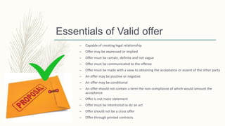 Essentials of Valid offer
– Capable of creating legal relationship
– Offer may be expressed or implied
– Offer must be certain, definite and not vague
– Offer must be communicated to the offeree
– Offer must be made with a view to obtaining the acceptance or assent of the other party
– An offer may be positive or negative
– An offer may be conditional
– An offer should not contain a term the non-compliance of which would amount the
acceptance
– Offer is not mere statement
– Offer must be intentional to do an act
– Offer should not be a cross offer
– Offer through printed contracts
 