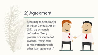 2) Agreement
According to Section 2(e)
of Indian Contract Act of
1872, agreement is
defined as “Every
promise or every set of
promise, forming the
consideration for each
other is an agreement”.
 