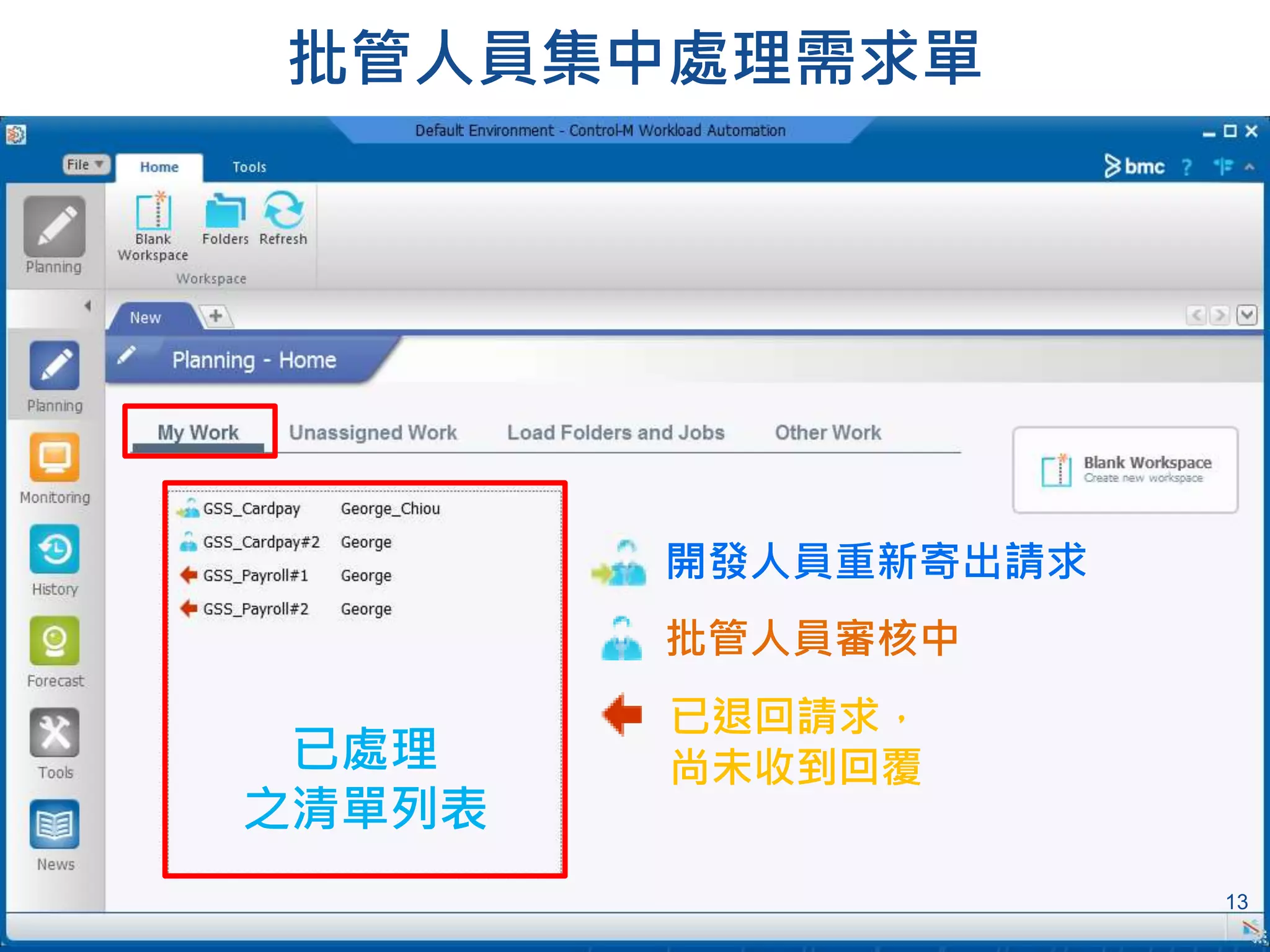 批管人員集中處理需求單
13
已處理
之清單列表
開發人員重新寄出請求
批管人員審核中
已退回請求，
尚未收到回覆
 