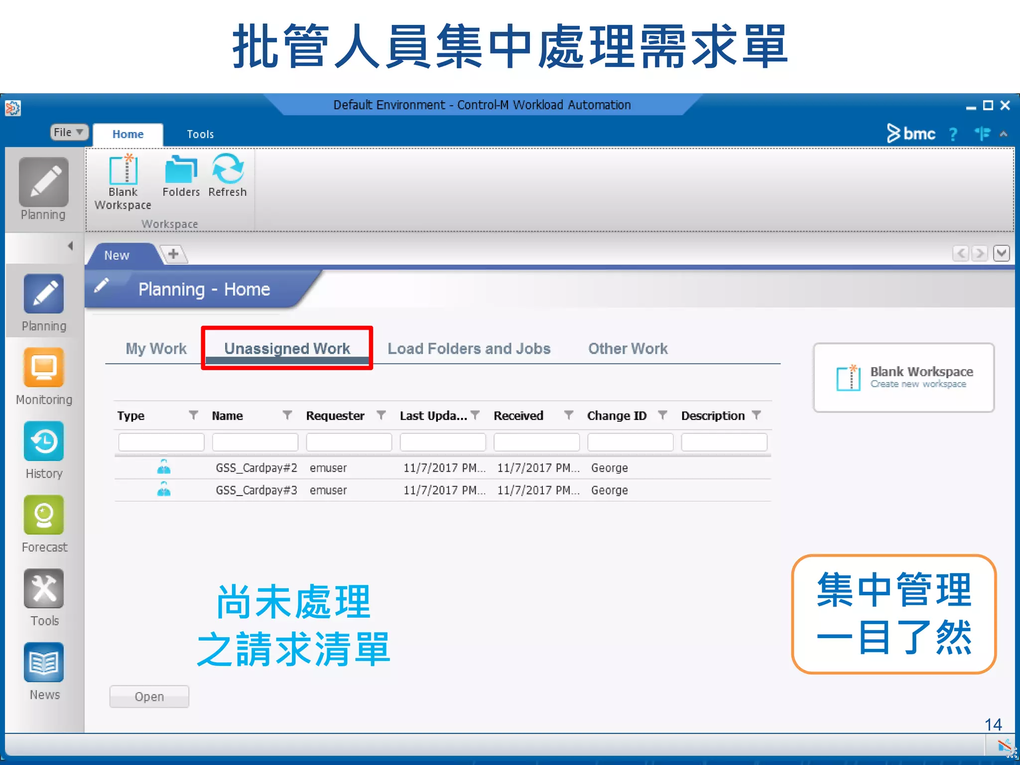 批管人員集中處理需求單
14
集中管理
一目了然
尚未處理
之請求清單
 