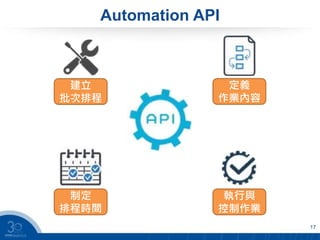 Automation API
17
制定
排程時間
定義
作業內容
建立
批次排程
執行與
控制作業
 