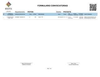 FORMULARIO CONVOCATORIAS
Departamento: POTOSI Distrito: POCOATA
N°
Código de
Convocatoria
UNIDAD EDUCATIVA Conv. H./Ítem. Especialidad Nivel Turno
Tipo
Compulsa
Fecha
Compulsa
H./Comp.
H./Limite
Lugar Compulsa
1
513/89790/20/23
51333 - 436
61450068 - KESINFUCO 2.° 108 Física - FIS SECUNDARIO MAÑANA - TARDE DOCENTE
ESPECIALIDAD
21-03-2023 03:00 PM
02:45 PM
DIRECCCION DISTRITAL DE
EDUCACION DE POCOATA
- - - - - - - - - - - - - - - - - - - - - - - - - - - - - - - - - - - - - - - - - - - - - - - - - - - - - - - - - - - - - - - - - - - - - - - - - - - - - - - - - - - - - - - - - - - - - - - - - - - - - - - - - - - - - - - - - - - - - - - - - - - - - - - - - - - - - - - - - - - - - - - - - - - - - - - - - - - - - - - - - - - - - - - - - - - - - -
------------------------------------------- -------------------------------------------
Sello y firma Director(a) Sello y firma
Distrital de Educación Dirección Departamental
Pág. 1 de 1
 