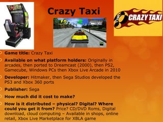 Crazy Taxi



 Game title: Crazy Taxi
 Available on what platform holders: Originally in
  arcades, then ported to Dreamcast (2000), then PS2,
  Gamecube, Windows PCs then Xbox Live Arcade in 2010
 Developer: Hitmaker, then Sega Studios developed the
  PS3 and Xbox 360 ports
 Publisher: Sega
 How much did it cost to make?
 How is it distributed – physical? Digital? Where
  could you get it from? Price? CD/DVD Roms, Digital
  download, cloud computing – Available in shops, online
  retail, Xbox Live Marketplace for XBLA game
 