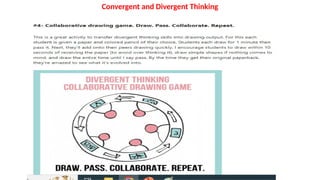 Convergent and Divergent Thinking
 