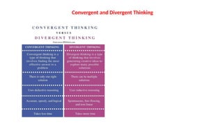 Convergent and Divergent Thinking
 