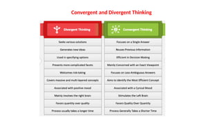Convergent and Divergent Thinking
 