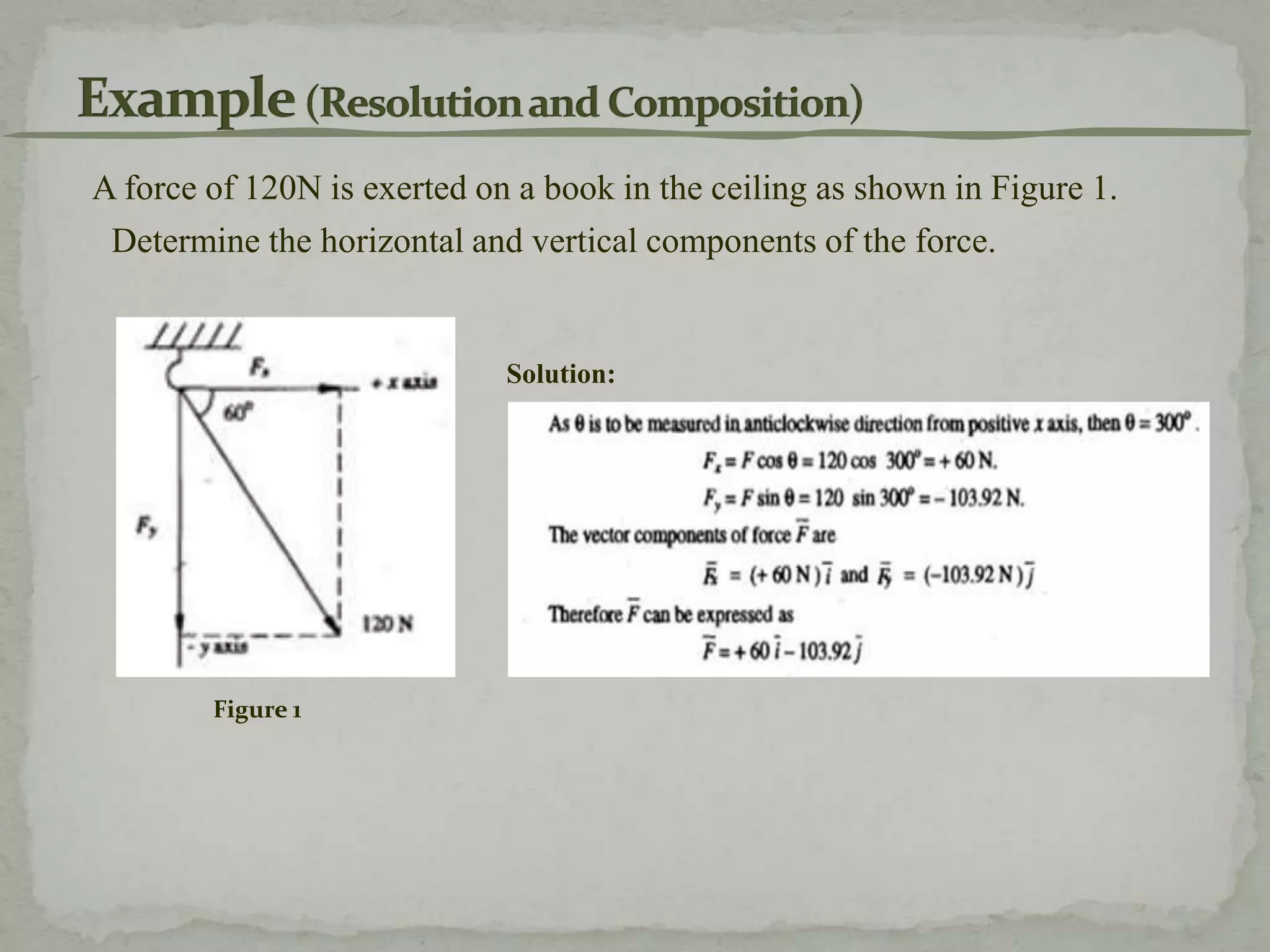 A force of 120N is exerted on a book in the ceiling as shown in Figure 1.
Determine the horizontal and vertical components of the force.
Solution:
Figure 1
 