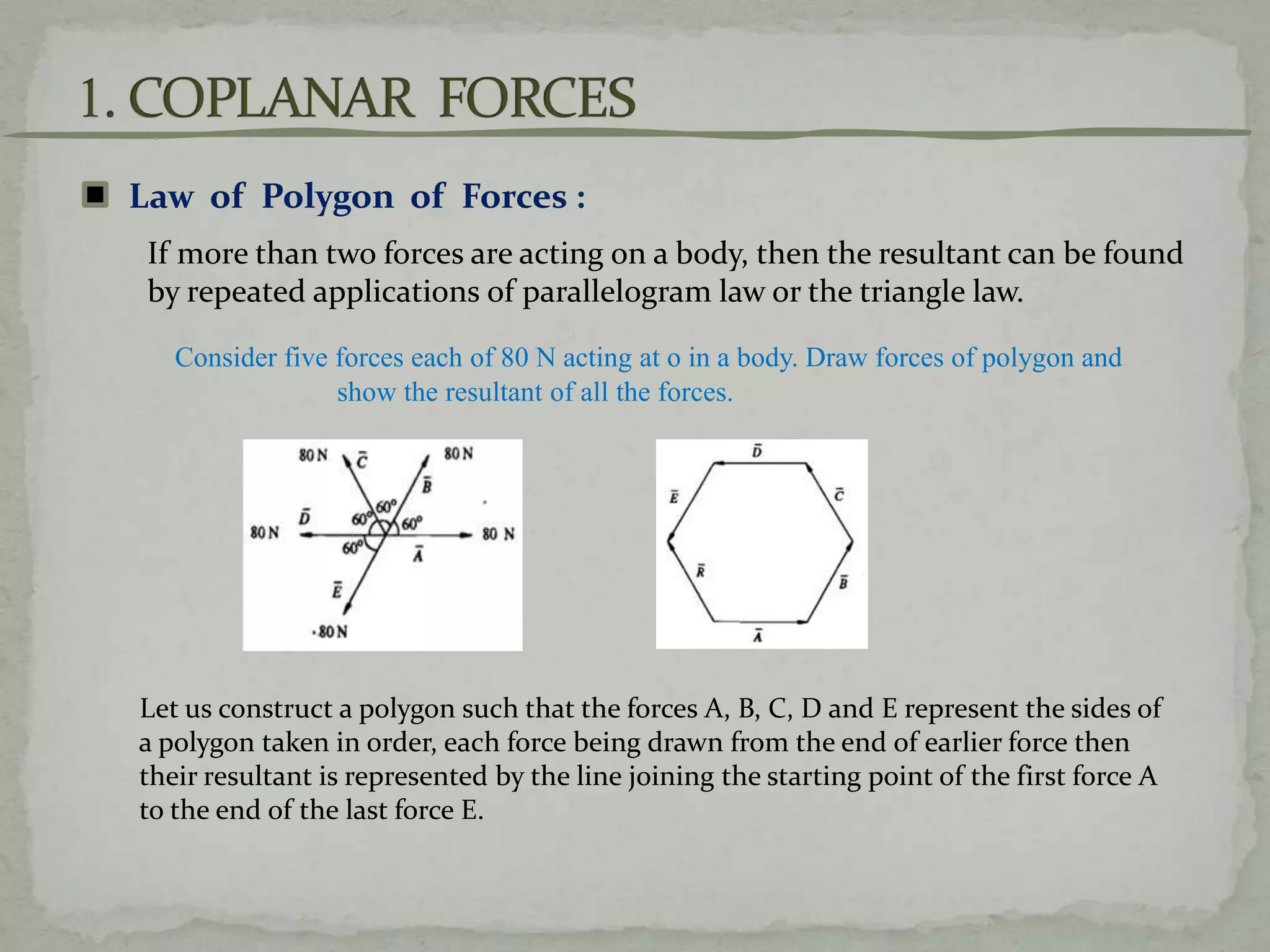 Law of Polygon of Forces :
If more than two forces are acting on a body, then the resultant can be found
by repeated applications of parallelogram law or the triangle law.
Consider five forces each of 80 N acting at o in a body. Draw forces of polygon and
show the resultant of all the forces.
Let us construct a polygon such that the forces A, B, C, D and E represent the sides of
a polygon taken in order, each force being drawn from the end of earlier force then
their resultant is represented by the line joining the starting point of the first force A
to the end of the last force E.
 