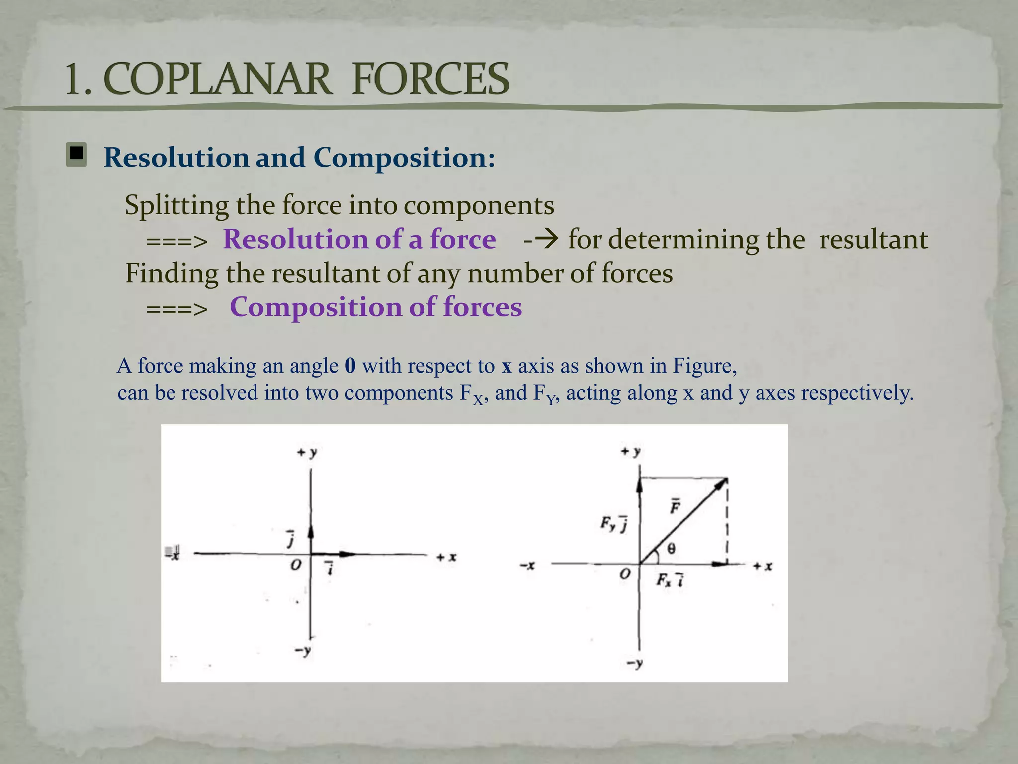Resolution and Composition:
Splitting the force into components
===> Resolution of a force - for determining the resultant
Finding the resultant of any number of forces
===> Composition of forces
A force making an angle 0 with respect to x axis as shown in Figure,
can be resolved into two components FX, and FY, acting along x and y axes respectively.
 