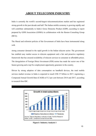 ABOUT TELECOMM INDUSTRY
India is currently the world’s second-largest telecommunications market and has registered
strong growth in the past decade and half. The Indian mobile economy is growing rapidly and
will contribute substantially to India’s Gross Domestic Product (GDP), according to report
prepared by GSM Association (GSMA) in collaboration with the Boston Consulting Group
(BCG).
The liberal and reformist policies of the Government of India have been instrumental along
with
strong consumer demand in the rapid growth in the Indian telecom sector. The government
has enabled easy market access to telecom equipment and a fair and proactive regulatory
framework that has ensured availability of telecom services to consumer at affordable prices.
The deregulation of Foreign Direct Investment (FDI) norms has made the sector one of the
fastest growing and a top five employment opportunity generator in the country.
Driven by strong adoption of data consumption on handheld devices, the total mobile
services market revenue in India is expected to touch US$ 37 billion in 2017, registering a
Compound Annual Growth Rate (CAGR) of 5.2 per cent between 2014 and 2017, according
to research firm IDC.
Figure1: Industry Analysis 1
15
 