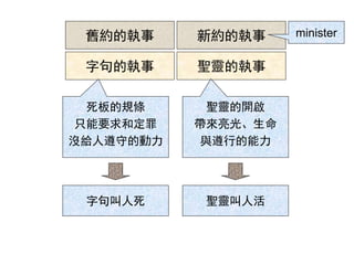 舊約的執事 新約的執事
字句的執事 聖靈的執事
minister
死板的規條
只能要求和定罪
沒給人遵守的動力
字句叫人死
聖靈的開啟
帶來亮光、生命
與遵行的能力
聖靈叫人活
 