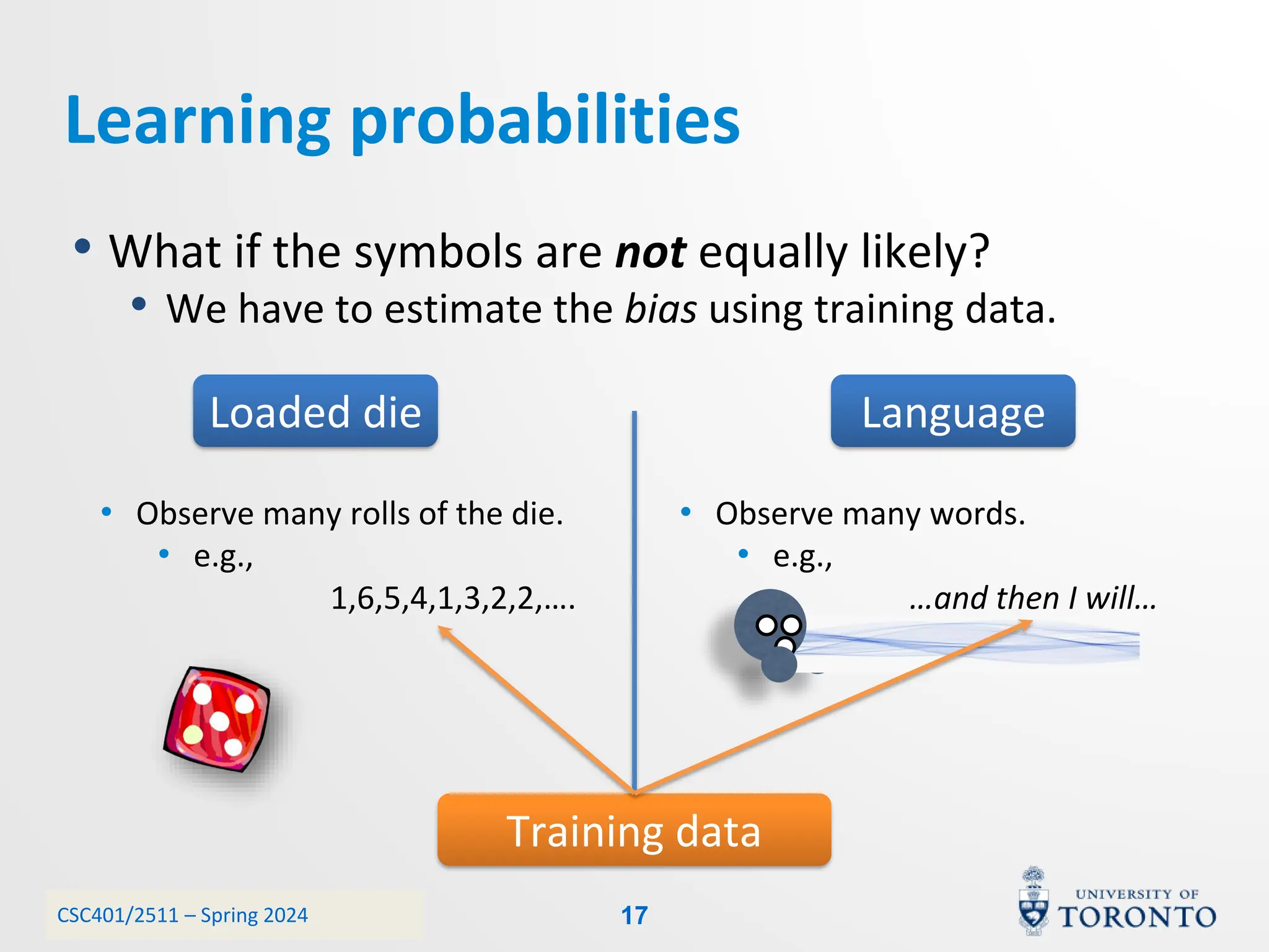 CSC401/2511 – Spring 2024
Learning probabilities
• What if the symbols are not equally likely?
• We have to estimate the bias using training data.
Loaded die Language
• Observe many rolls of the die.
• e.g.,
1,6,5,4,1,3,2,2,….
• Observe many words.
• e.g.,
…and then I will…
Training data
17
 
