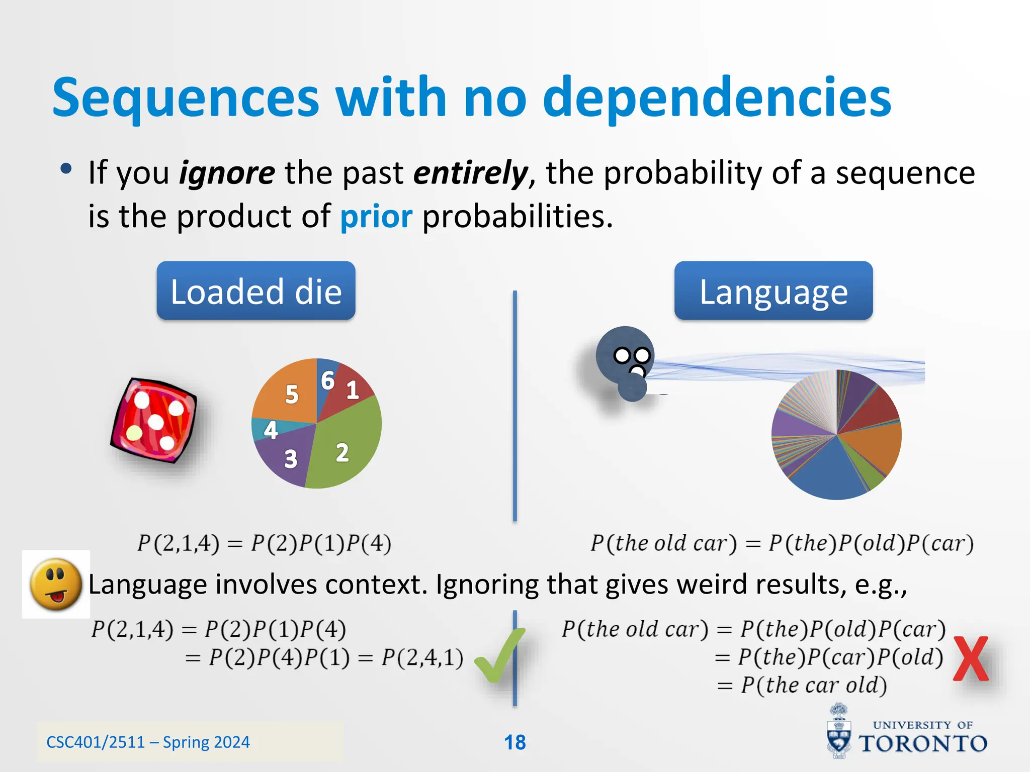CSC401/2511 – Spring 2024
Sequences with no dependencies
Language
Loaded die
• Language involves context. Ignoring that gives weird results, e.g.,
X
✔
• If you ignore the past entirely, the probability of a sequence
is the product of prior probabilities.
18
 