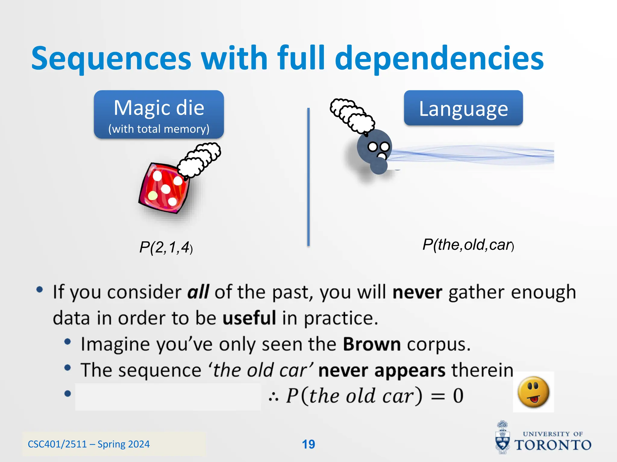 CSC401/2511 – Spring 2024
Sequences with full dependencies
Language
Magic die
(with total memory)
19
P(2,1,4) P(the,old,car)
 
