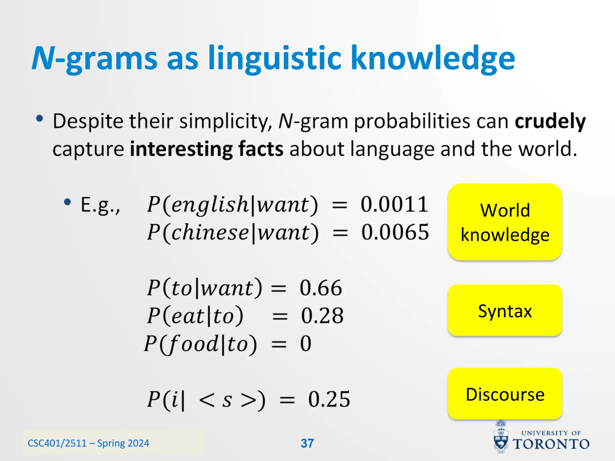 CSC401/2511 – Spring 2024
N-grams as linguistic knowledge
World
knowledge
Syntax
Discourse
37
 