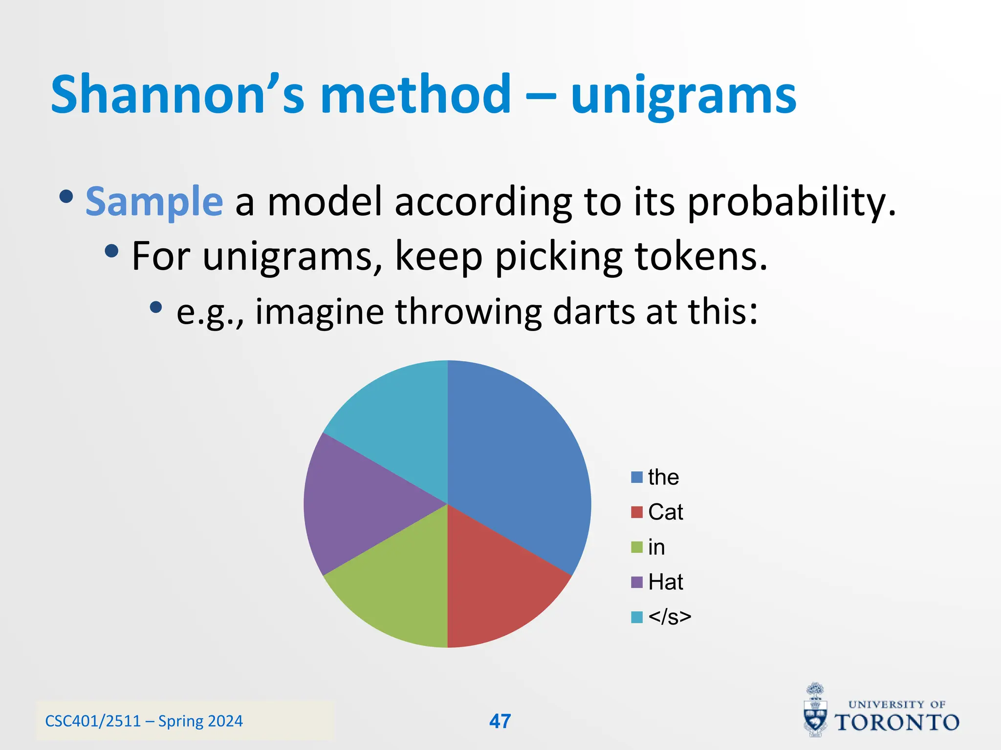 CSC401/2511 – Spring 2024
Shannon’s method – unigrams
• Sample a model according to its probability.
• For unigrams, keep picking tokens.
• e.g., imagine throwing darts at this:
the
Cat
in
Hat
</s>
47
 
