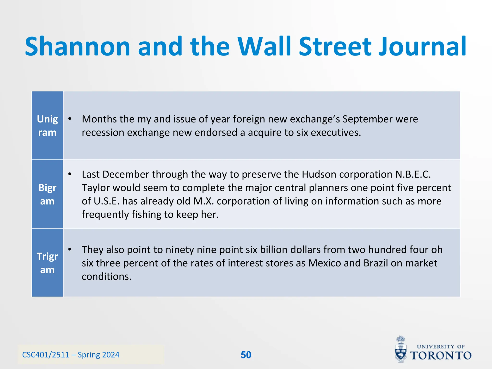 CSC401/2511 – Spring 2024
Unig
ram
• Months the my and issue of year foreign new exchange’s September were
recession exchange new endorsed a acquire to six executives.
Bigr
am
• Last December through the way to preserve the Hudson corporation N.B.E.C.
Taylor would seem to complete the major central planners one point five percent
of U.S.E. has already old M.X. corporation of living on information such as more
frequently fishing to keep her.
Trigr
am
• They also point to ninety nine point six billion dollars from two hundred four oh
six three percent of the rates of interest stores as Mexico and Brazil on market
conditions.
Shannon and the Wall Street Journal
50
 