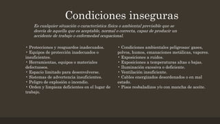 Condiciones inseguras
Es cualquier situación o característica física o ambiental previsible que se
desvía de aquella que es aceptable, normal o correcta, capaz de producir un
accidente de trabajo o enfermedad ocupacional.
• Protecciones y resguardos inadecuados.
• Equipos de protección inadecuados o
insuficientes.
• Herramientas, equipos o materiales
defectuosos.
• Espacio limitado para desenvolverse.
• Sistemas de advertencia insuficientes.
• Peligro de explosión o incendio.
• Orden y limpieza deficientes en el lugar de
trabajo.
• Condiciones ambientales peligrosas: gases,
polvos, humos, emanaciones metálicas, vapores.
• Exposiciones a ruidos.
• Exposiciones a temperaturas altas o bajas.
• Iluminación excesiva o deficiente.
• Ventilación insuficiente.
• Cables energizados desordenados o en mal
estado.
• Pisos resbaladizos y/o con mancha de aceite.
 