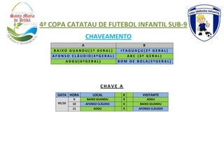 A B
B A I X O G U A N D U ( 1 º G E R A L ) I T A G U A Ç U ( 2 º G E R A L )
A F O N S O C L Á U D I O ( 4 º G E R A L ) A B C ( 3 º G E R A L )
A D G U ( 6 º G E R A L ) B O M D E B O L A ( 5 º G E R A L )
C H A V E A
DATA HORA LOCAL X VISITANTE
05/10
9 BAIXO GUANDU X ADGU
10 AFONSO CLÁUDIO X BAIXO GUANDU
11 ADGU X AFONSO CLÁUDIO
4ª COPA CATATAU DE FUTEBOL INFANTIL SUB-9
CHAVEAMENTO
 