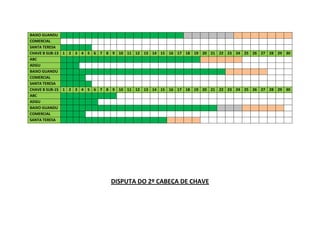 DISPUTA DO 2º CABEÇA DE CHAVE
BAIXO GUANDU
COMERCIAL
SANTA TERESA
CHAVE B SUB-13 1 2 3 4 5 6 7 8 9 10 11 12 13 14 15 16 17 18 19 20 21 22 23 24 25 26 27 28 29 30
ABC
ADGU
BAIXO GUANDU
COMERCIAL
SANTA TERESA
CHAVE B SUB-15 1 2 3 4 5 6 7 8 9 10 11 12 13 14 15 16 17 18 19 20 21 22 23 24 25 26 27 28 29 30
ABC
ADGU
BAIXO GUANDU
COMERCIAL
SANTA TERESA
 