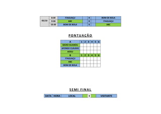 05/10
8:30 ITAGUAÇU X BOM DE BOLA
9:30 ABC X ITAGUAÇU
10:30 BOM DE BOLA X ABC
P O N T U A Ç Ã O
A 1 2 3 4 5 6
BAIXO GUANDU
AFONSO CLÁUDIO
ADGU
B 1 2 3 4 5 6
ITAGUAÇU
ABC
BOM DE BOLA
S E M I F I N A L
DATA HORA LOCAL X VISITANTE
 