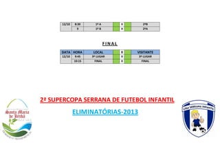 12/10 8:30 1º A X 2ºB
9 1º B X 2ºA
F I N A L
DATA HORA LOCAL X VISITANTE
12/10 9:45 3º LUGAR X 3º LUGAR
10:15 FINAL X FINAL
ELIMINATÓRIAS-2013
2ª SUPERCOPA SERRANA DE FUTEBOL INFANTIL
 
