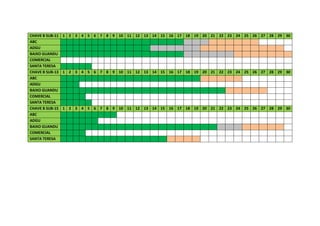 CHAVE B SUB-11 1 2 3 4 5 6 7 8 9 10 11 12 13 14 15 16 17 18 19 20 21 22 23 24 25 26 27 28 29 30
ABC
ADGU
BAIXO GUANDU
COMERCIAL
SANTA TERESA
CHAVE B SUB-13 1 2 3 4 5 6 7 8 9 10 11 12 13 14 15 16 17 18 19 20 21 22 23 24 25 26 27 28 29 30
ABC
ADGU
BAIXO GUANDU
COMERCIAL
SANTA TERESA
CHAVE B SUB-15 1 2 3 4 5 6 7 8 9 10 11 12 13 14 15 16 17 18 19 20 21 22 23 24 25 26 27 28 29 30
ABC
ADGU
BAIXO GUANDU
COMERCIAL
SANTA TERESA
 