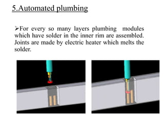 5.Automated plumbing
For every so many layers plumbing modules
which have solder in the inner rim are assembled.
Joints are made by electric heater which melts the
solder.
 
