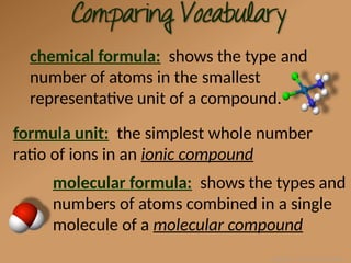 2 Covalent Bonding PowerPoint [Autosaved].pptx