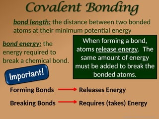 2 Covalent Bonding PowerPoint [Autosaved].pptx