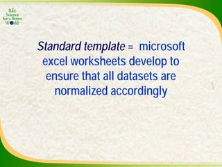 Experience and lessons of the Rice Information Portal in Asia – bringing information to farmers and influencing policies