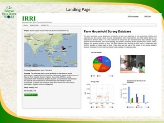 Experience and lessons of the Rice Information Portal in Asia – bringing information to farmers and influencing policies
