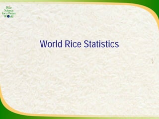Experience and lessons of the Rice Information Portal in Asia – bringing information to farmers and influencing policies