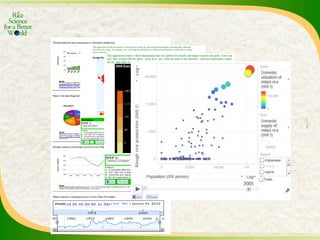 Experience and lessons of the Rice Information Portal in Asia – bringing information to farmers and influencing policies