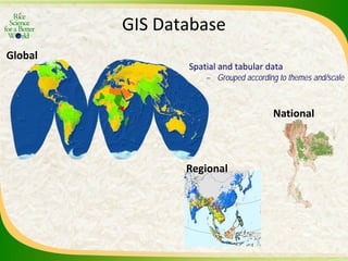 Experience and lessons of the Rice Information Portal in Asia – bringing information to farmers and influencing policies