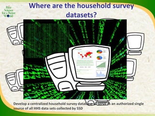 Experience and lessons of the Rice Information Portal in Asia – bringing information to farmers and influencing policies