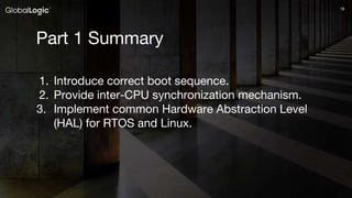 “Linux Kernel CPU Hotplug in the Multicore System” | PPTX