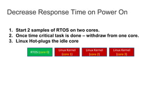 “Linux Kernel CPU Hotplug in the Multicore System” | PPTX