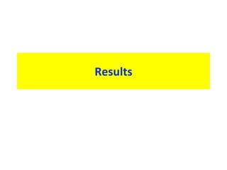 Oilseed crops in rice-based farming systems in southern Bangladesh