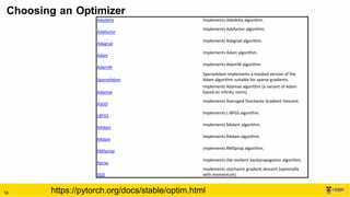 2c_PyTorch in artificial intelligence.pdf