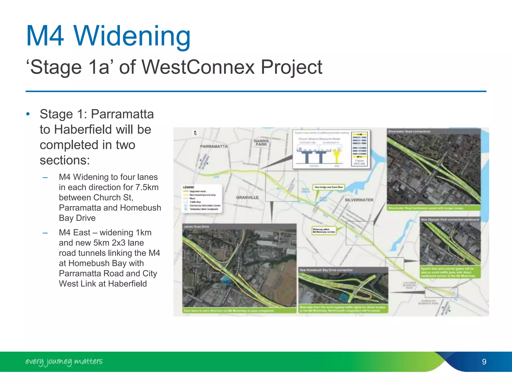 M4 Widening
• Stage 1: Parramatta
to Haberfield will be
completed in two
sections:
– M4 Widening to four lanes
in each direction for 7.5km
between Church St,
Parramatta and Homebush
Bay Drive
– M4 East – widening 1km
and new 5km 2x3 lane
road tunnels linking the M4
at Homebush Bay with
Parramatta Road and City
West Link at Haberfield
9
‘Stage 1a’ of WestConnex Project
 