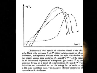 Accretion process around compact objects | PPT
