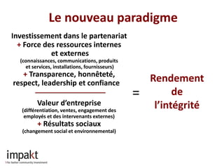 Le nouveau paradigme
Investissement dans le partenariat
  + Force des ressources internes
            et externes
  (connaissances, communications, produits
    et services, installations, fournisseurs)
   + Transparence, honnêteté,
respect, leadership et confiance                    Rendement
                                                =         de
         Valeur d’entreprise                         l’intégrité
   (différentiation, ventes, engagement des
    employés et des intervenants externes)
         + Résultats sociaux
   (changement social et environnemental)
 
