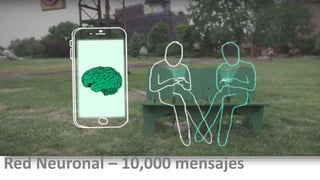 Red Neuronal – 10,000 mensajes
 